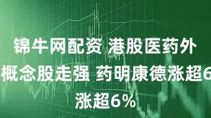 锦牛网配资 港股医药外包概念股走强 药明康德涨超6%