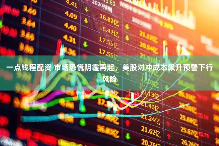 一点钱程配资 市场恐慌阴霾再起，美股对冲成本飙升预警下行风险